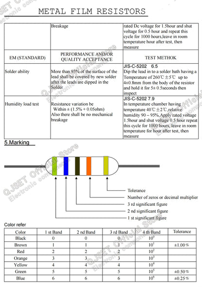 100pcs 1/4W Metal Film Resistor Element 1% 0.25W 1K 1.5K 2.2K 4.7K 10K 22K 47K 100K 470k 100 220  4K7 Ohm 5 Color Ring Resistors