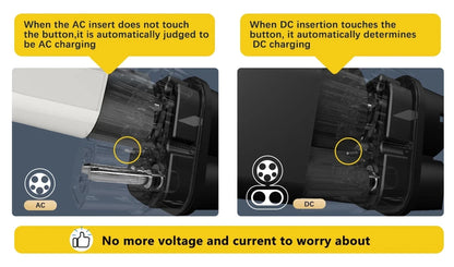 400A EV CCS1 to CCS2 adapter supports DC AC CCS1 charger to CCS2 suitable forFast Ev Charging Adapter Public Charging Station