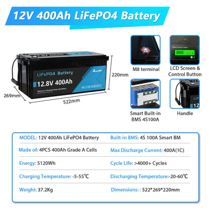 New 12V 24V 100Ah 200Ah 300Ah 400Ah LiFePo4 Battery Pack Lithium Iron Phosphate Batteries for Solar Energy Storage System RVHome