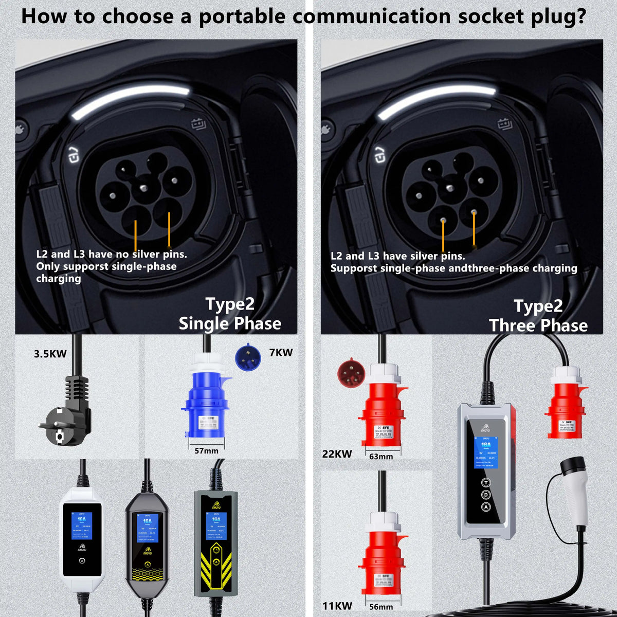 Portable EV Charger 3.5KW AC EV Charging Station Type2 J1772 GBT Portable EV Charging Pile with 2.8 Inch LCD Screen APP Control