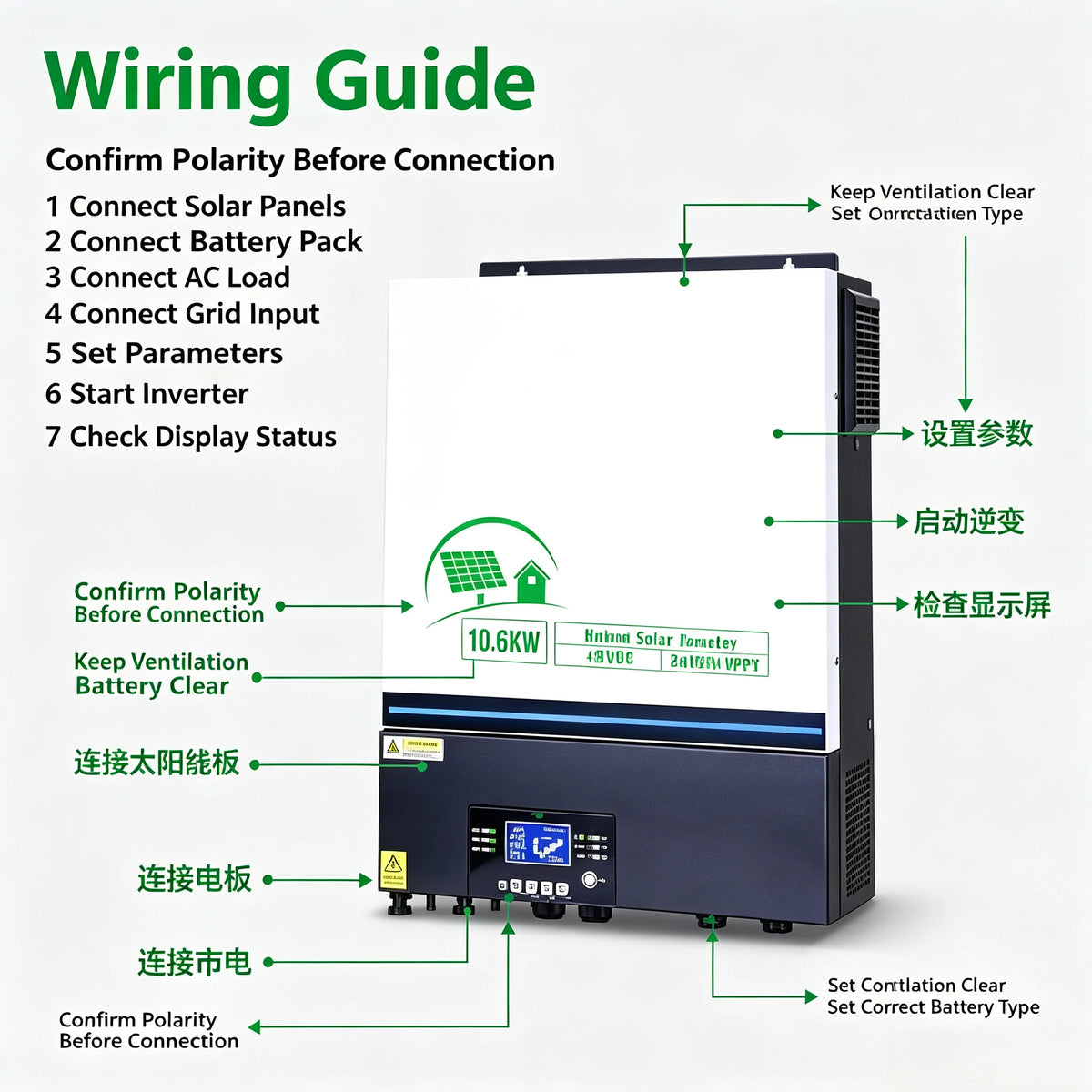 10.6KW 48V‑220V Solar Inverter All‑in‑One, Built‑in 150A MPPT Charge Controller, Off‑Grid Hybrid Solar Power Inverter