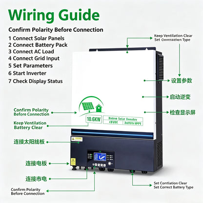 10.6KW 48V‑220V Solar Inverter All‑in‑One, Built‑in 150A MPPT Charge Controller, Off‑Grid Hybrid Solar Power Inverter