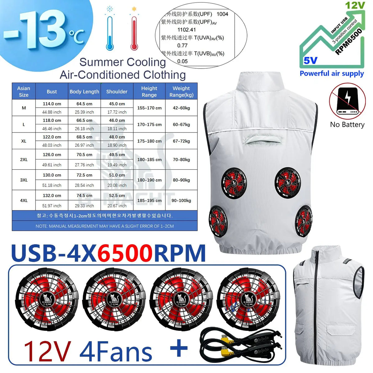 NEWS USB 12V/5V 4Fan Couples Summer Breathable Cooling Vest Sleeveless Fan Air Conditioner Jacket Heat Resistant Outdoor Workwea