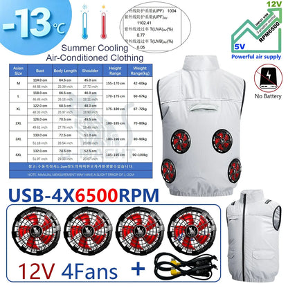 NEWS USB 12V/5V 4Fan Couples Summer Breathable Cooling Vest Sleeveless Fan Air Conditioner Jacket Heat Resistant Outdoor Workwea