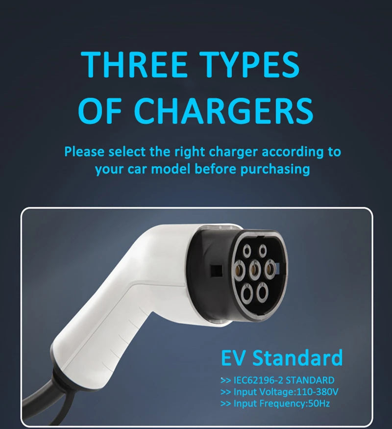 EV Charging Station IEC62196 J1772 Electric Vehicle Charger EVSE Wallbox Wallmount 7KW 22KW Type2 Type1 GBT Cable APP Cards