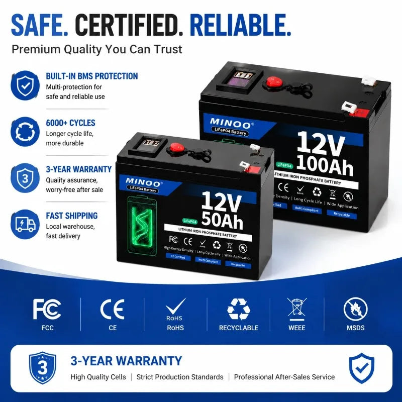 12V Lithium Battery 200Ah LiFePO4 6000+ Deep Cycles Built-in BMS,5-Year Lifetime,for UPS, Kayak Fish Finder, Solar Panel,Radio