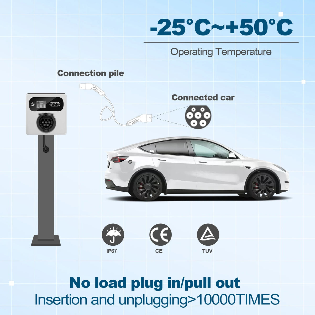 EV Charging Cable Type2 to GB/T EV Cable 3.6/7.2/11KW 1P/3P for GBT EV Car Charging On Type 2 Public Socket EVSE Charger Station