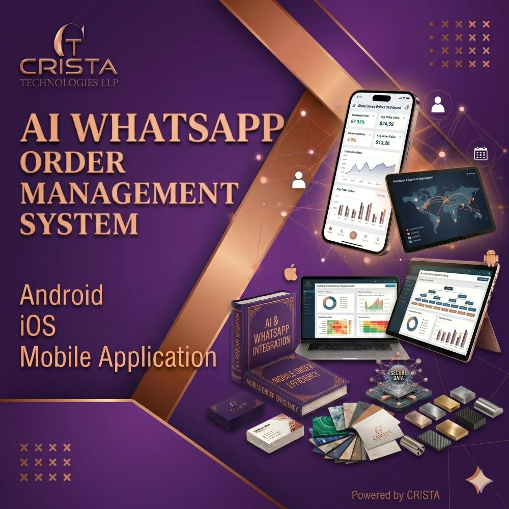 AI WhatsApp Order Management Software eCommerce SaaS Website Design Android iOS Mobile Application WordPress Shopify AI Software