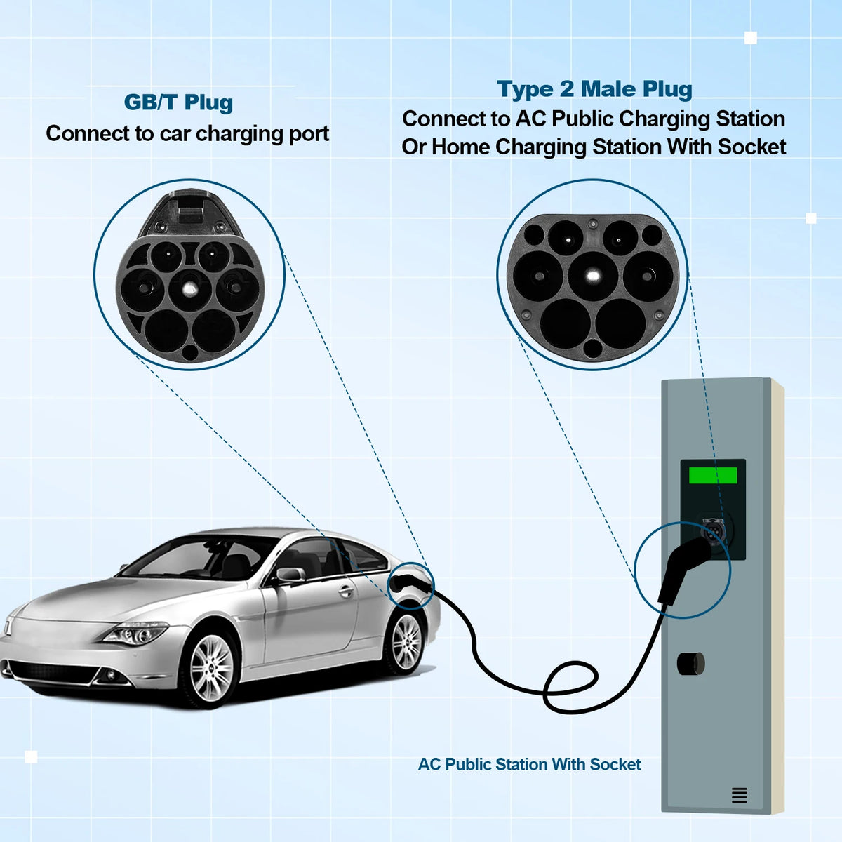 EV Charging Cable Type2 to GB/T EV Cable 3.6/7.2/11KW 1P/3P for GBT EV Car Charging On Type 2 Public Socket EVSE Charger Station