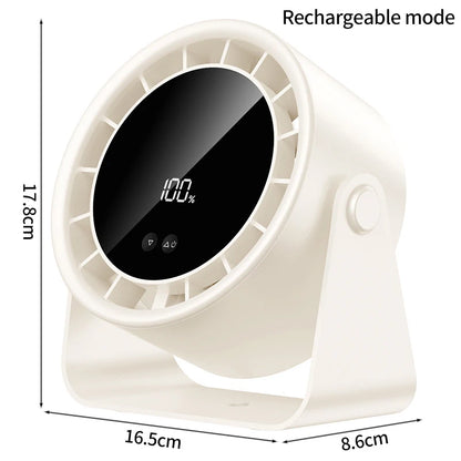 Electric Fan 2400mAh USB Charging Desktop Small Fan Silent Wall Mounted Air Circulating Fan Home Cooling Ventilator Fan