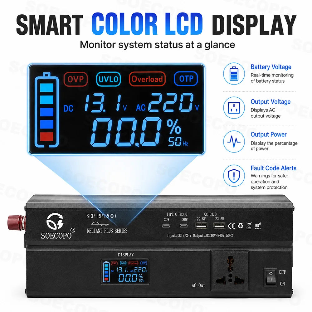 Solar System Power Kit 12000W 1000W Rated 12V/24V To 110V 220V Inverter Peak 800W Panel 60A MPPT Controller 4 USB for RV TV
