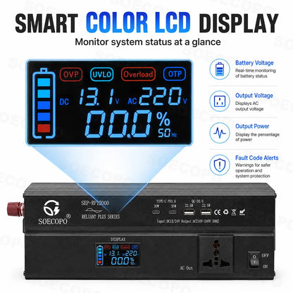Solar System Power Kit 12000W 1000W Rated 12V/24V To 110V 220V Inverter Peak 800W Panel 60A MPPT Controller 4 USB for RV TV