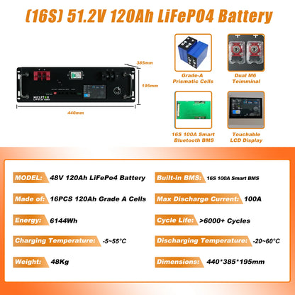 LiFePO4 Battery 48V 100Ah 5KWh 51.2V 100Ah 120Ah 200Ah 300Ah 400Ah 600Ah Lithium Battery Grade A Cells 6000+ Cycle PL EU Stock