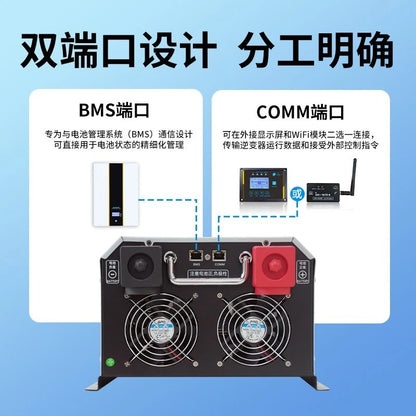 Suitable for solar RV power frequency pure sine wave inverter 3000W5000W12V to 220V household UPS