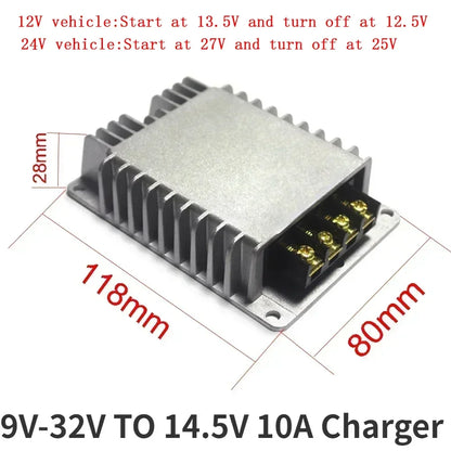 DC Battery Charger 9-36V 12V 24V to 14.6V 13.8V 16.8V 12.6V 5A-25A Constant Current for Lead-acid Lithium Batteries Lifepo4