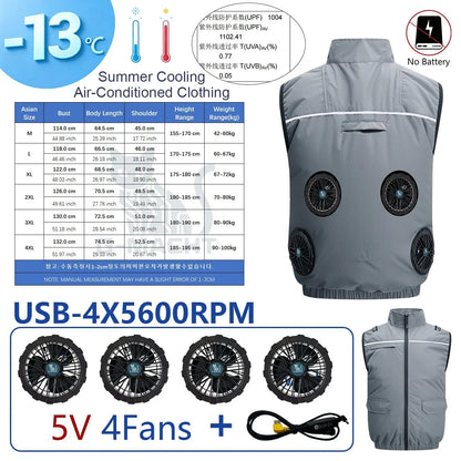 NEWS USB 12V/5V 4Fan Couples Summer Breathable Cooling Vest Sleeveless Fan Air Conditioner Jacket Heat Resistant Outdoor Workwea