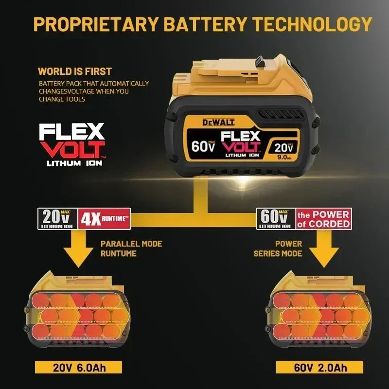 100% Original DeWalt Batteries 20V 6000mAh Li Ion Battery For DCB206 DCB205 DCB204 DCB200 DeWalt Power Tools Air Transport