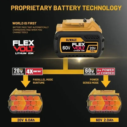 100% Original DeWalt Batteries 20V 6000mAh Li Ion Battery For DCB206 DCB205 DCB204 DCB200 DeWalt Power Tools Air Transport