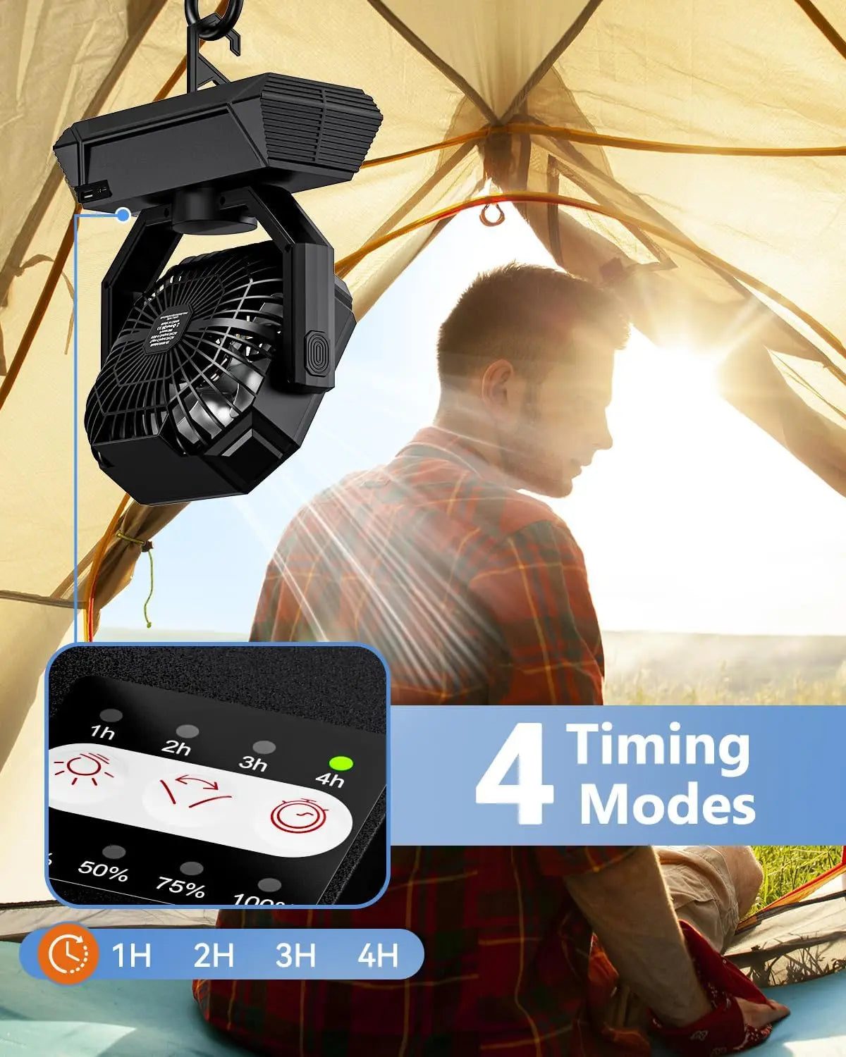 2026 New Upgrade Portable Fan Rechargeable, 20000mAh Battery Powered Fan With LED Lantern, Table Fan, Camping Essentials, USB C
