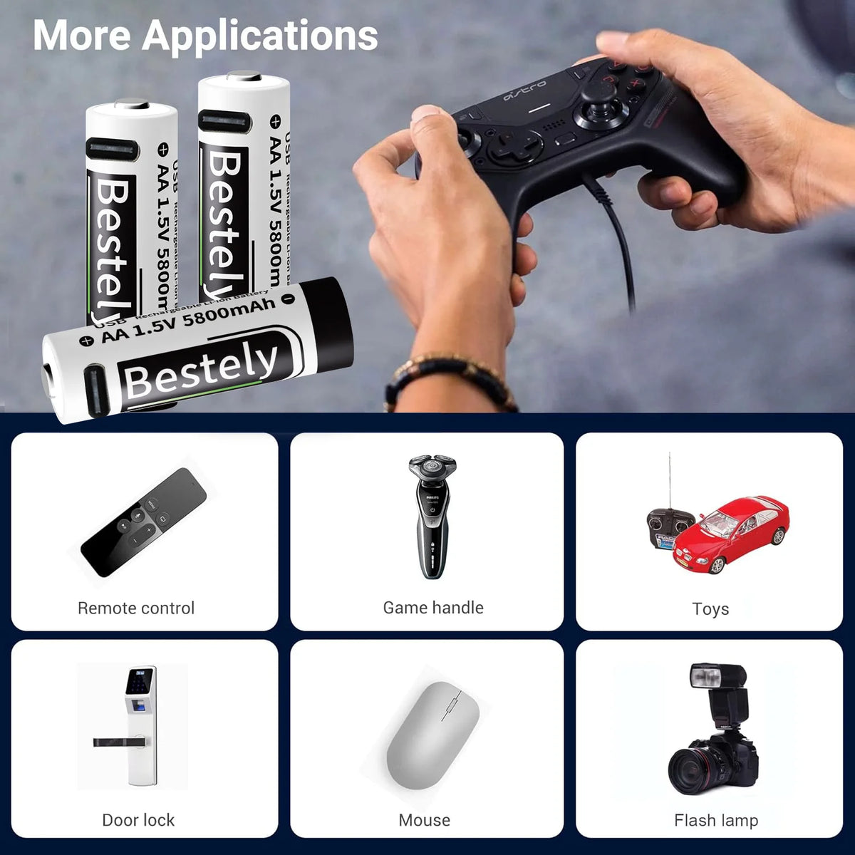 New 1.5V AA 5800mAh Rechargeable Batteries/ Li-ion Battery Long-Lasting/High Capacity Lithium Akku/2000 Cycles with USB-C Cables