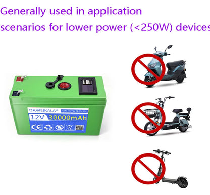 12V Rechargeable Battery Pack 10-30Ah , for LED lights, camping, and home backup power supply 18650 Lithium Battery +Charger