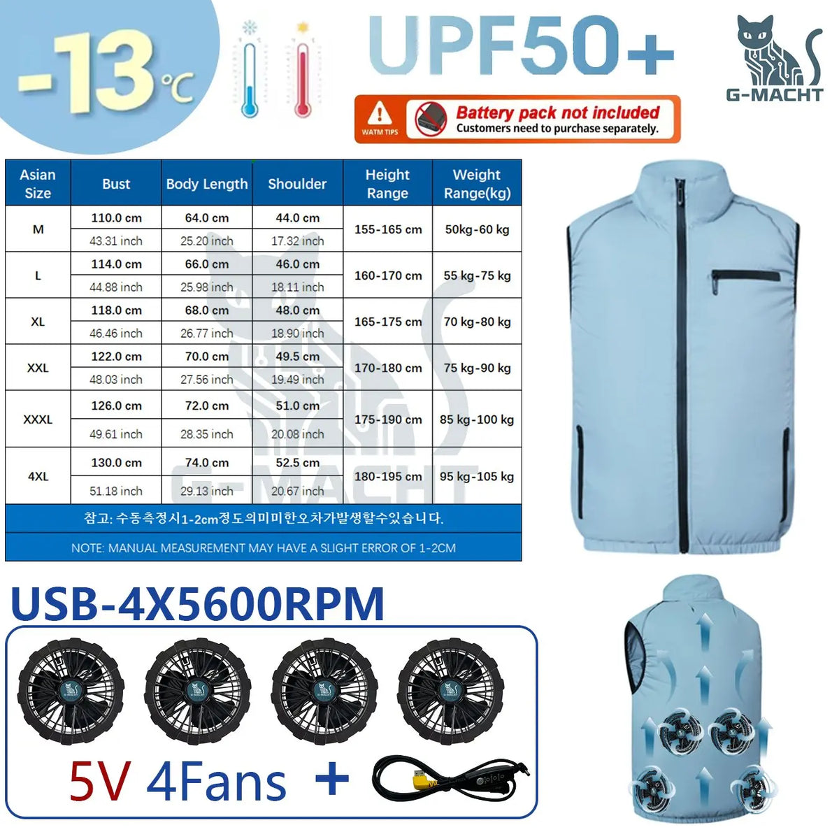NEWS USB 12V/5V 4Fan Couples Summer Breathable Cooling Vest Sleeveless Fan Air Conditioner Jacket Heat Resistant Outdoor Workwea