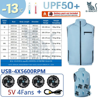NEWS USB 12V/5V 4Fan Couples Summer Breathable Cooling Vest Sleeveless Fan Air Conditioner Jacket Heat Resistant Outdoor Workwea