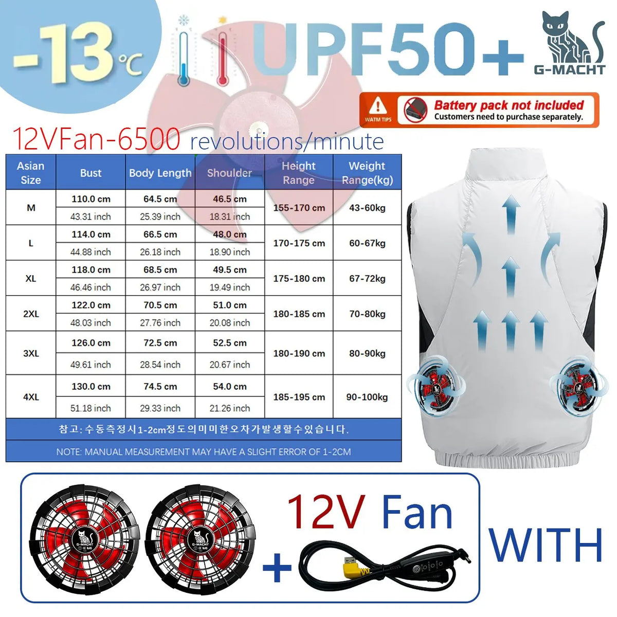 NEWS USB 12V/5V 4Fan Couples Summer Breathable Cooling Vest Sleeveless Fan Air Conditioner Jacket Heat Resistant Outdoor Workwea