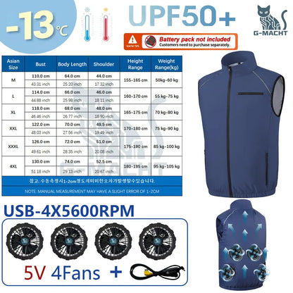 NEWS USB 12V/5V 4Fan Couples Summer Breathable Cooling Vest Sleeveless Fan Air Conditioner Jacket Heat Resistant Outdoor Workwea