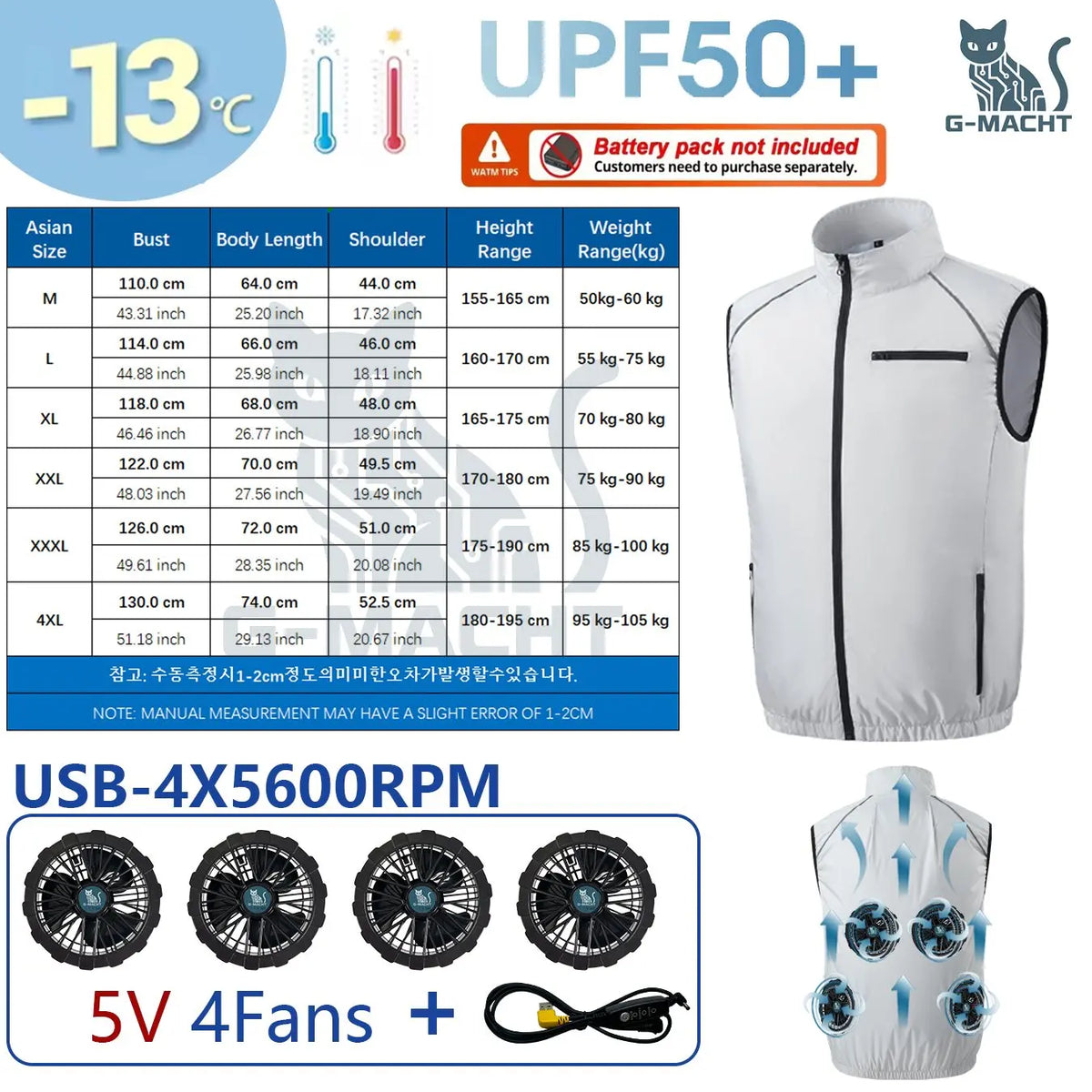 NEWS USB 12V/5V 4Fan Couples Summer Breathable Cooling Vest Sleeveless Fan Air Conditioner Jacket Heat Resistant Outdoor Workwea