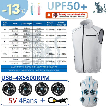 NEWS USB 12V/5V 4Fan Couples Summer Breathable Cooling Vest Sleeveless Fan Air Conditioner Jacket Heat Resistant Outdoor Workwea