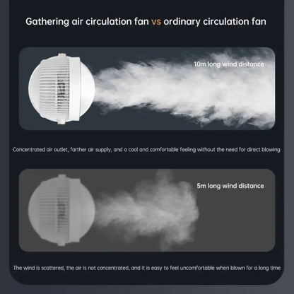 3-in-1 Modern Air Circulator Fan 5 Speeds 360 Degree Rotation Telescopic Floor Fan with Night Light USB Rechargeable Desk Fan