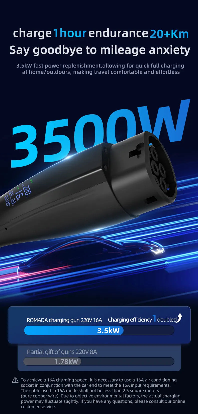 Portable EV Charger Type 2 with EU plug 16A 3.5KW Electric Vehicle Charging Station Wallbox 5M-20M Cable With Digital Display