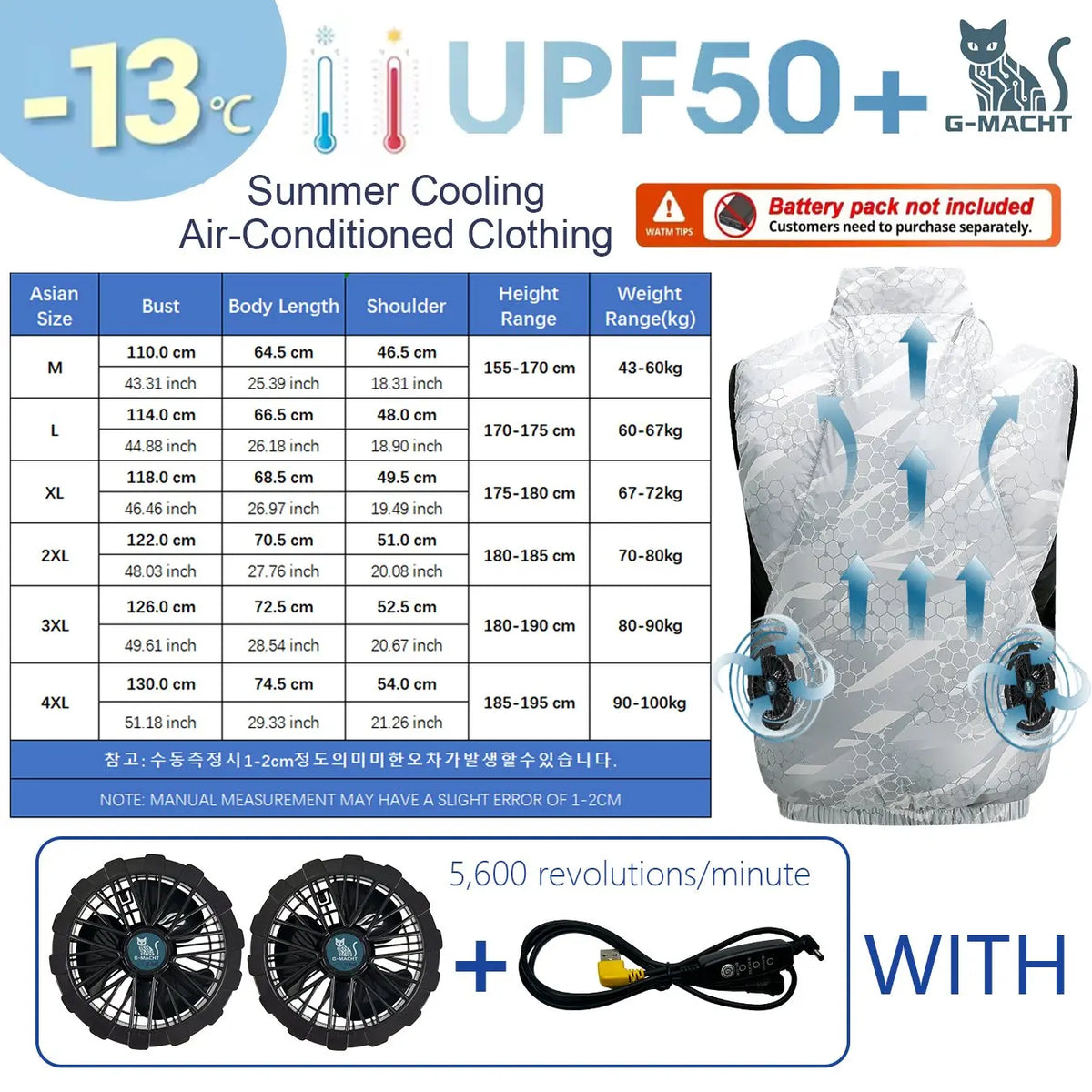 NEWS USB 12V/5V 4Fan Couples Summer Breathable Cooling Vest Sleeveless Fan Air Conditioner Jacket Heat Resistant Outdoor Workwea