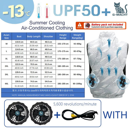 NEWS USB 12V/5V 4Fan Couples Summer Breathable Cooling Vest Sleeveless Fan Air Conditioner Jacket Heat Resistant Outdoor Workwea