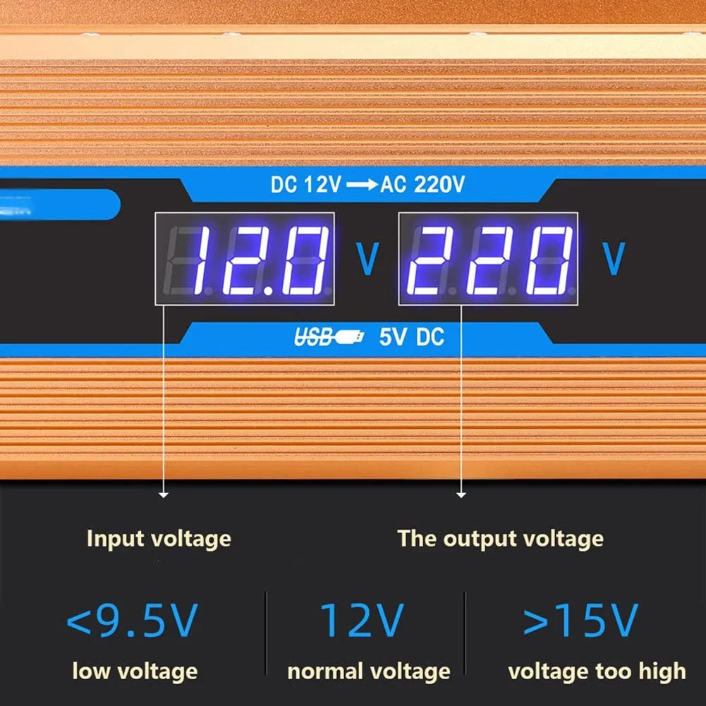 HHO-Multifunctional Car Power Inverter 12V DC To 220V AC Inverter 1200W Portable Voltage Inverter