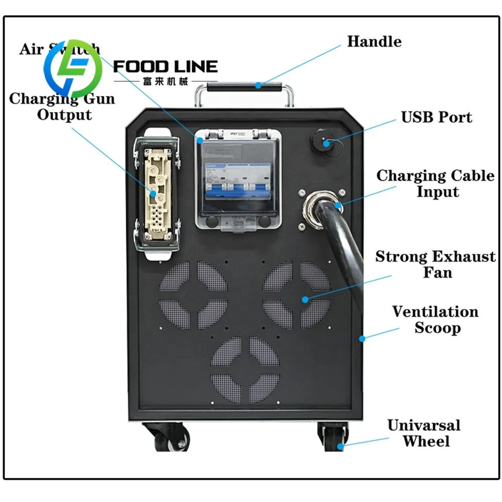 20kw Portable Ev Car Charger Stations Ev Car for Fast Charger Dc Electric Vehicle Charging Station customize