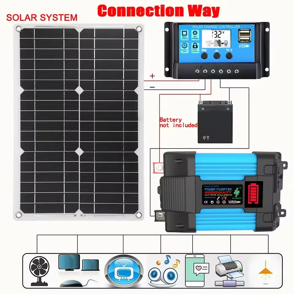 Car Inverter DC12V To AC 110V/220V 6000W Portable Power Bank Multifunctional Universal Socket Onboard Converter Solar Inverter