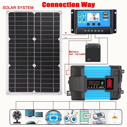 Car Inverter DC12V To AC 110V/220V 6000W Portable Power Bank Multifunctional Universal Socket Onboard Converter Solar Inverter