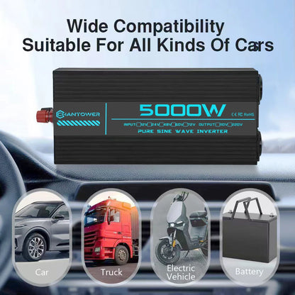 Pure Sine Wave Inverter DC 48V/72V to AC 220V 1000W 1600W 3000W 4000W 5000W 6000W LCD Display Power Converter Car Solar Inverter