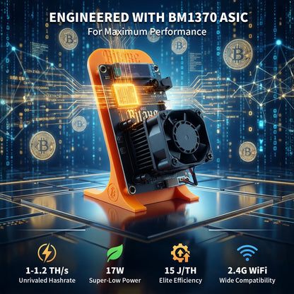 STARMINER Smart New 2026 Bitaxe Gamma 601 Solo Miner 1.2Th/s 18W 12V BM1370 Asic Chip Bitcoin Miner Block Discovery Lookup