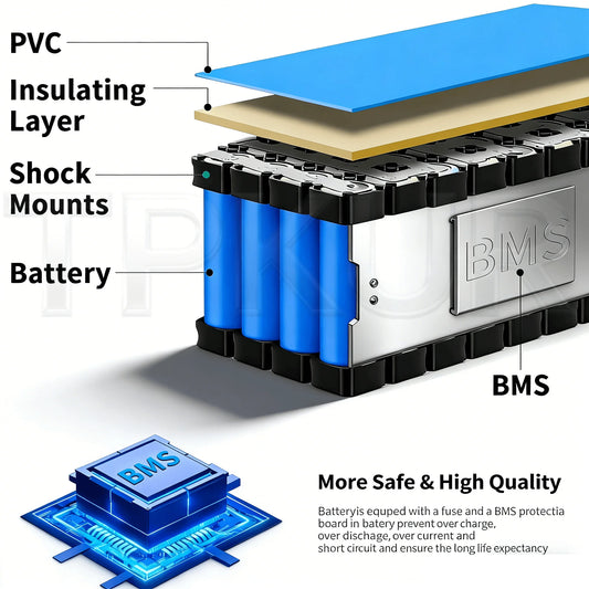 Brand New 36V 10AH 15AH 20AH Lithium Battery Pack, Suitable for 100-1500Watt Motors, with Built-in BMS for Scooters and Bicycles