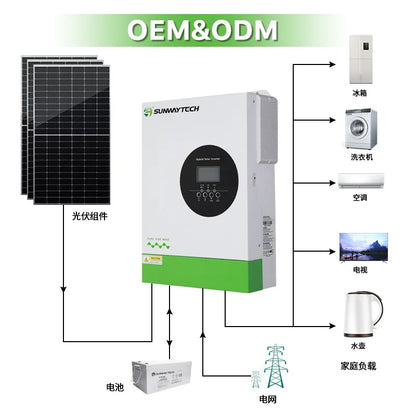 3KW 5KW 10KW Home Use Hybrid Solar Inverter Pure Sine Wave MPPT Inverters for LiFePO4 Lead Acid Battery Off and On Gird System