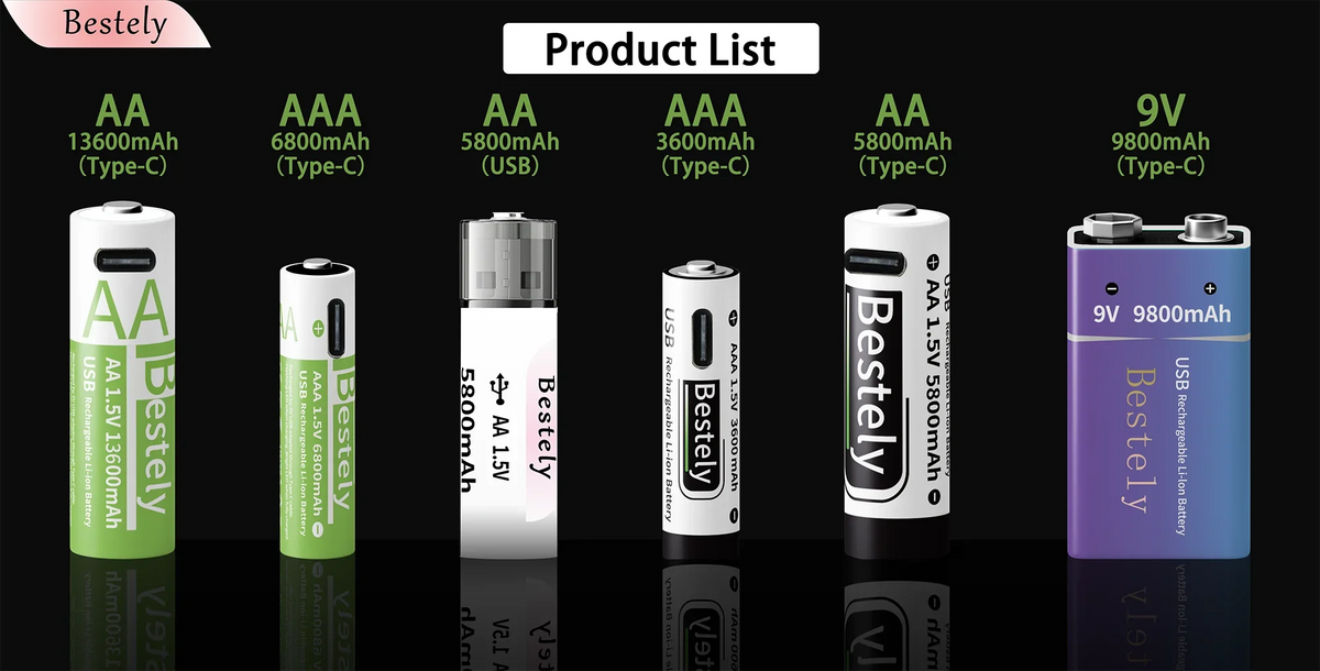 Latest Rechargeable 1.5V AA 13600mAh USB Lithium Battery , Fast Charging Li-ion AA Battery  , 2000 Cycle with USB- C Port Cables