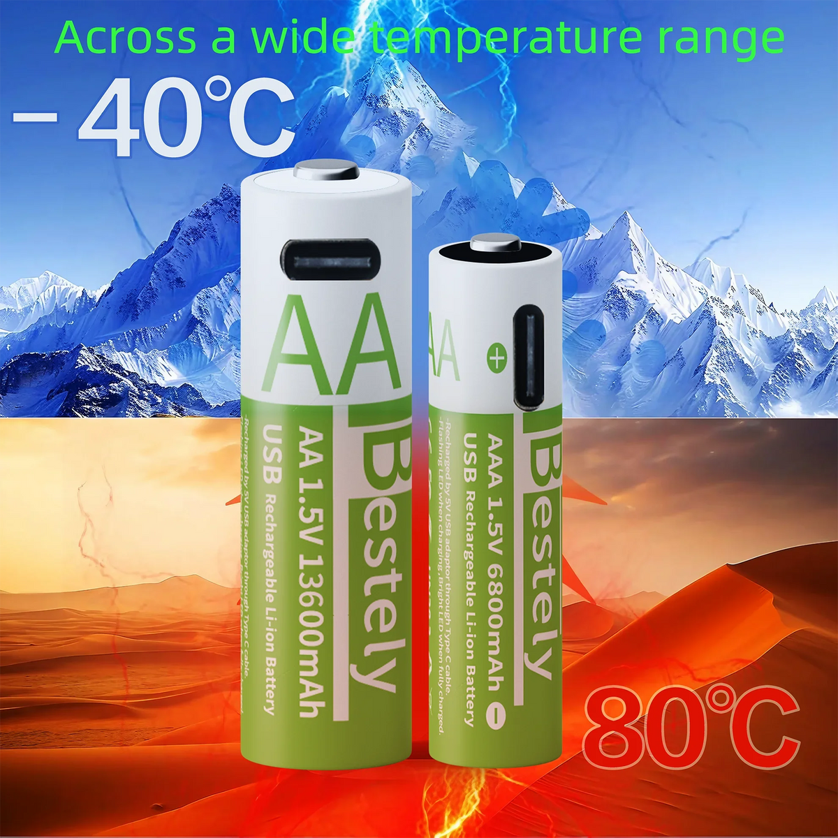New 1.5V AA 13600mAh+AAA 6800mAh Rechargeable Lithium Batteries Fast Charging Li-ion Battery 2000 Cycles with Free USB- C Cables