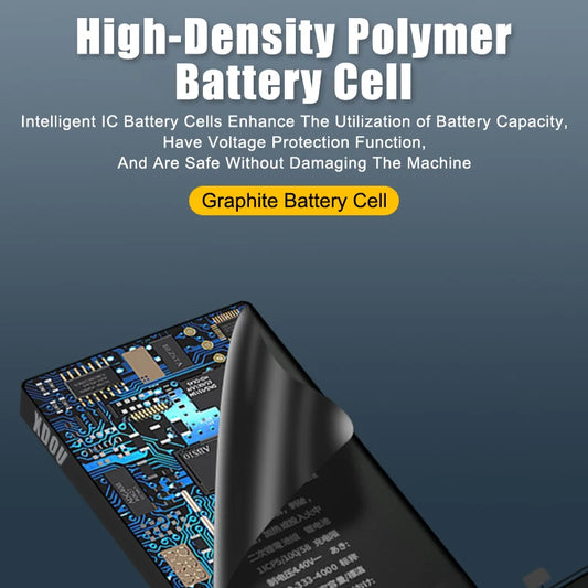 2-Lines 3.7V 304040 404040 504040 604040 Lithium li Polymer Li-ion NEW Battery For Mp3 GPS PSP DVD Mobile Phone + Tools