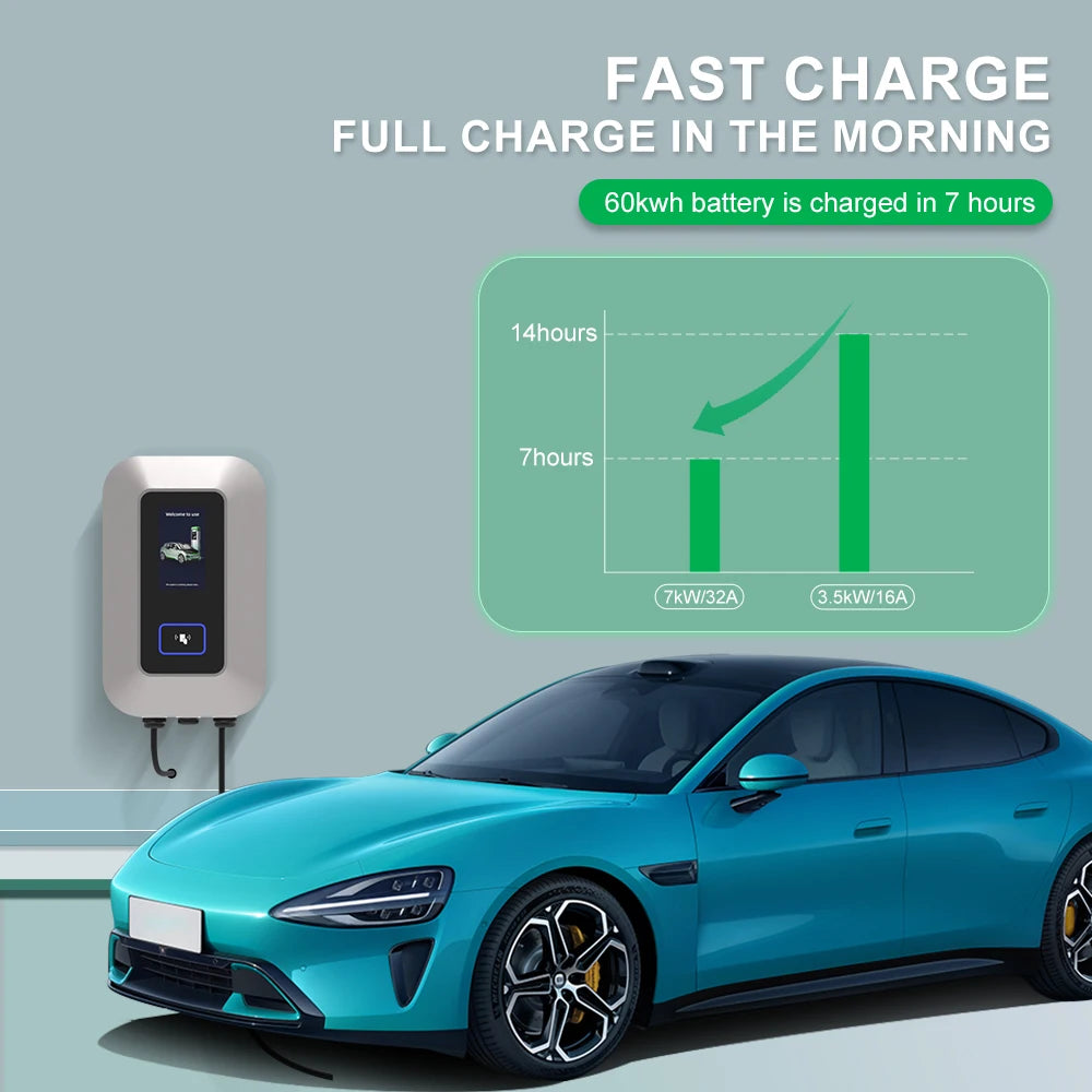 32A EV Charging Station 22KW 3Phase Electric Vehicle Charger Type2 EVSE Wallbox IEC62196-2 EV Charge Type 2 with 5M Cable