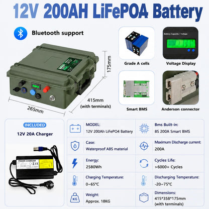12V 100Ah LiFePO4 Battery 50Ah 150Ah 200Ah Lithium Waterproof Bluetooth Smart BMS 6000 Cycles Solar RV Marine Camping Outdoor