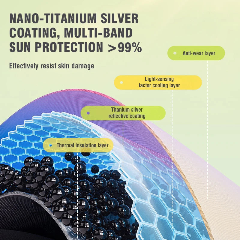 1.8-2.6M PVC Children's Cute Inflatable Swimming Pool for Backyard Home Outdoor Large Pool for Family Baby Indoor Bath Bathtub