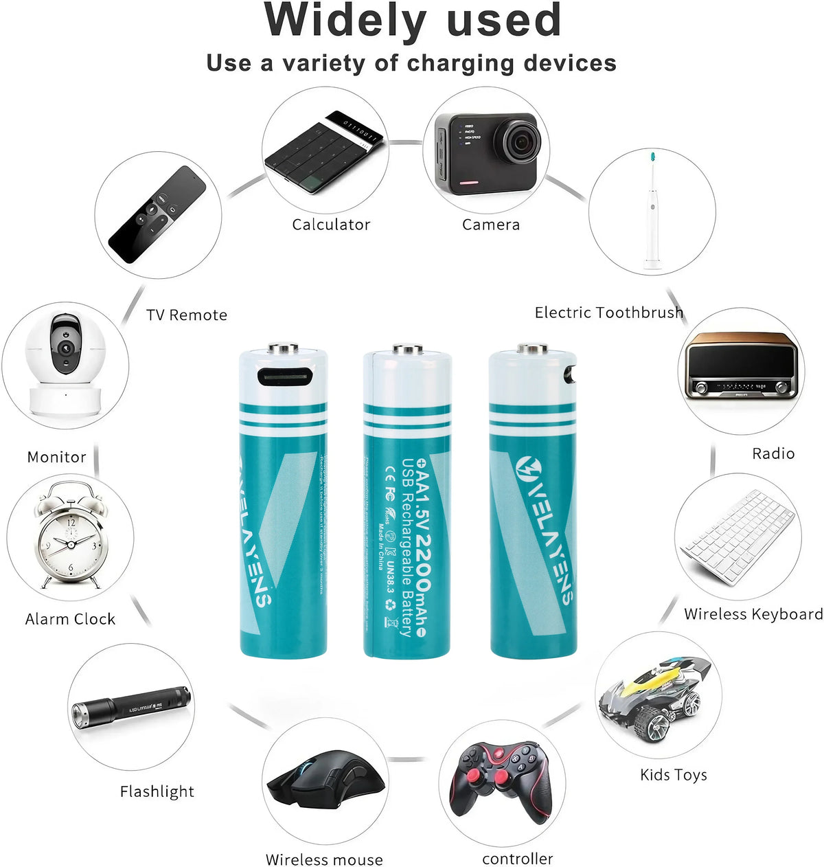 1.5V USB Rechargable Lithium Battery AA 2200mAh Actual Capacity Fast Charging 2000+ Charge Cycles Long-Lasting Power